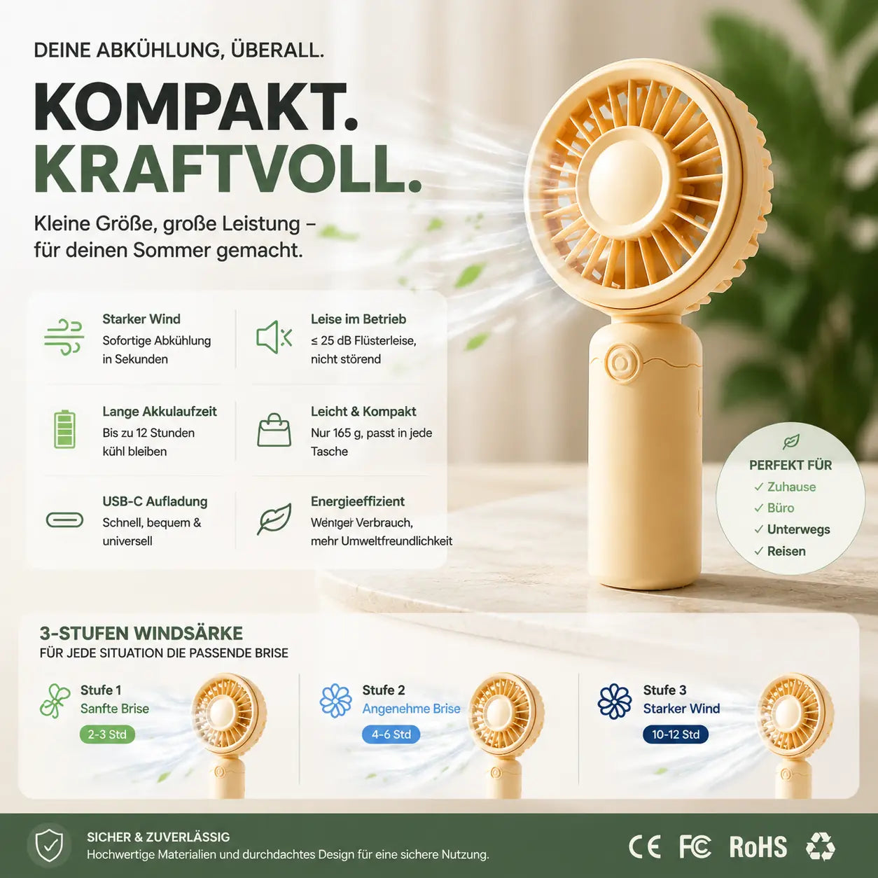 ❄️ TOPACME® Personal Cooling System  Sofortige Erfrischung für heiße Sommertage💨