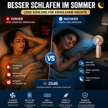 ❄️ TOPACME® Personal Cooling System  Sofortige Erfrischung für heiße Sommertage💨