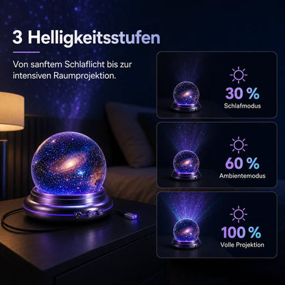 🌌🔮 Topacme® Mini-Sternenprojektor💡