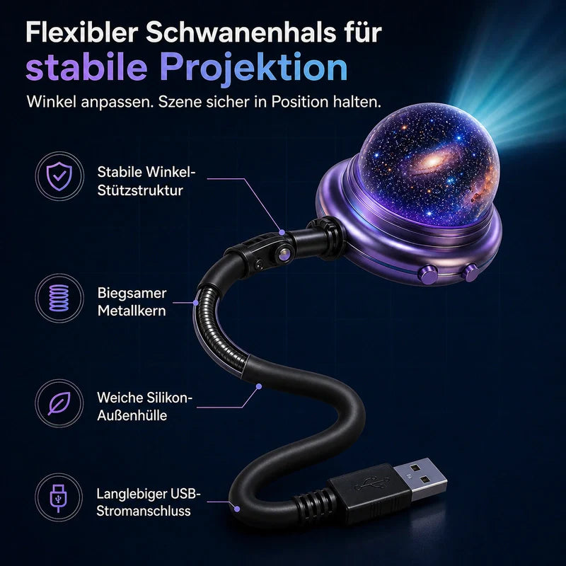 🌌🔮 Topacme® Mini-Sternenprojektor💡