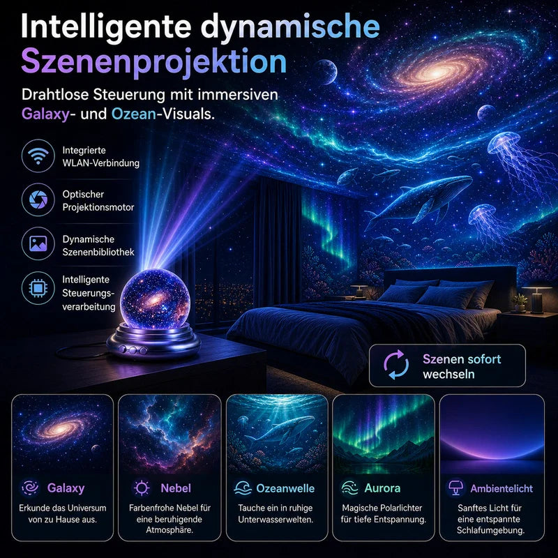🌌🔮 Topacme® Mini-Sternenprojektor💡