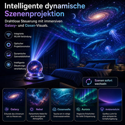 🌌🔮 Topacme® Mini-Sternenprojektor💡